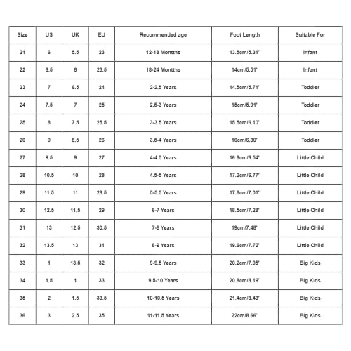 Children's Shoes Kids Girls Sports Shoes Casual Single Shoes First Shoes Summer Outdoor Soft Light up Girl Shoes4