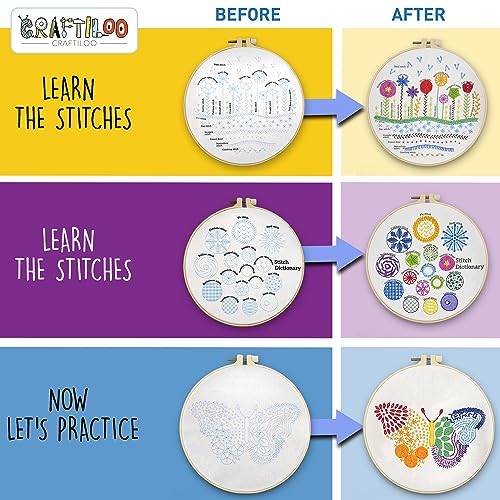 Image of CRAFTILOO Embroidery Kit for Beginners Cross Stitch Kits for Beginners Needlepoint Kits for Adults Embroidery Kits Butterfly