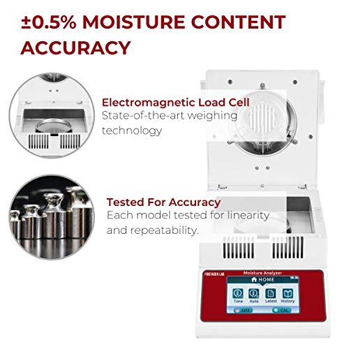 American Fristaden Lab Halogen Moisture Analyzer, 0.005G Accuracy, 100G Capacity, 0.02% Moisture Readability, High Efficiency Halogen Lamp Heating, Rs232 Usb Interface #TOP2
