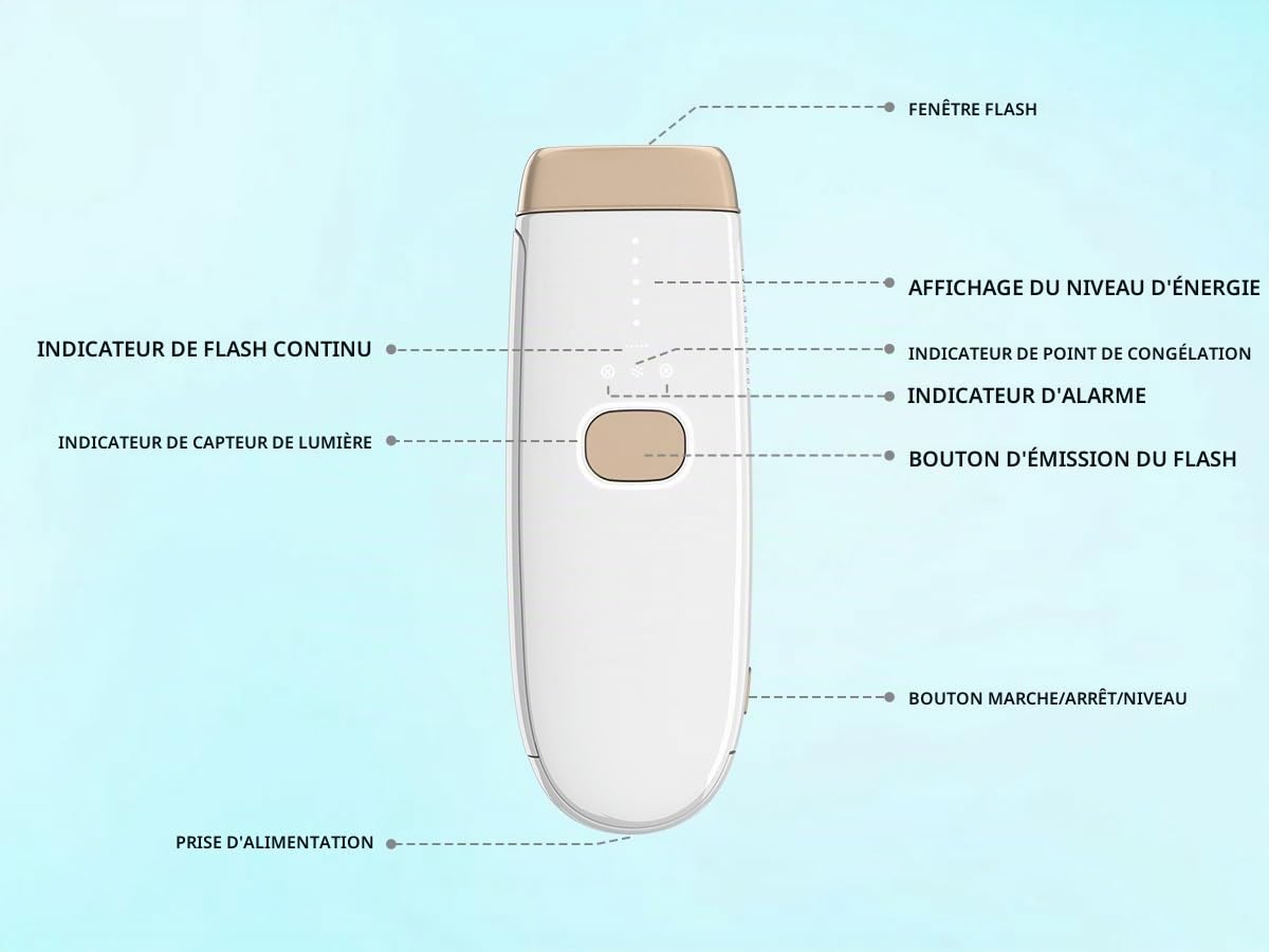 Epilateur Lumiere Pulsee avec Refroidissement, 10 °C et large tension 100 V-240 V, Épilation Laser Définitive, et Indolore pour Visage, Corps, Maillot, Aisselles, Camping Car, Voyages Internationaux