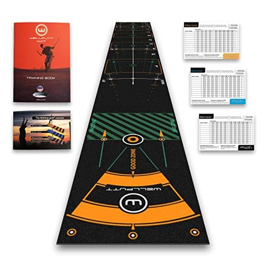 Wellputt Premium Putting Mat 13 ft