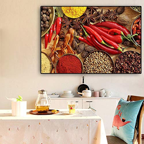 Affiches et Gravures pour Image Cuisine Moderne Décoration Sans Cadre