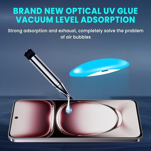 Image of FIRST MART UV Privacy Tempered Glass for Oppo Reno 12 Pro | Anti-Spy 9H Curved Screen Protector, Edge-to-Edge, Case-Friendly | 1 Pack