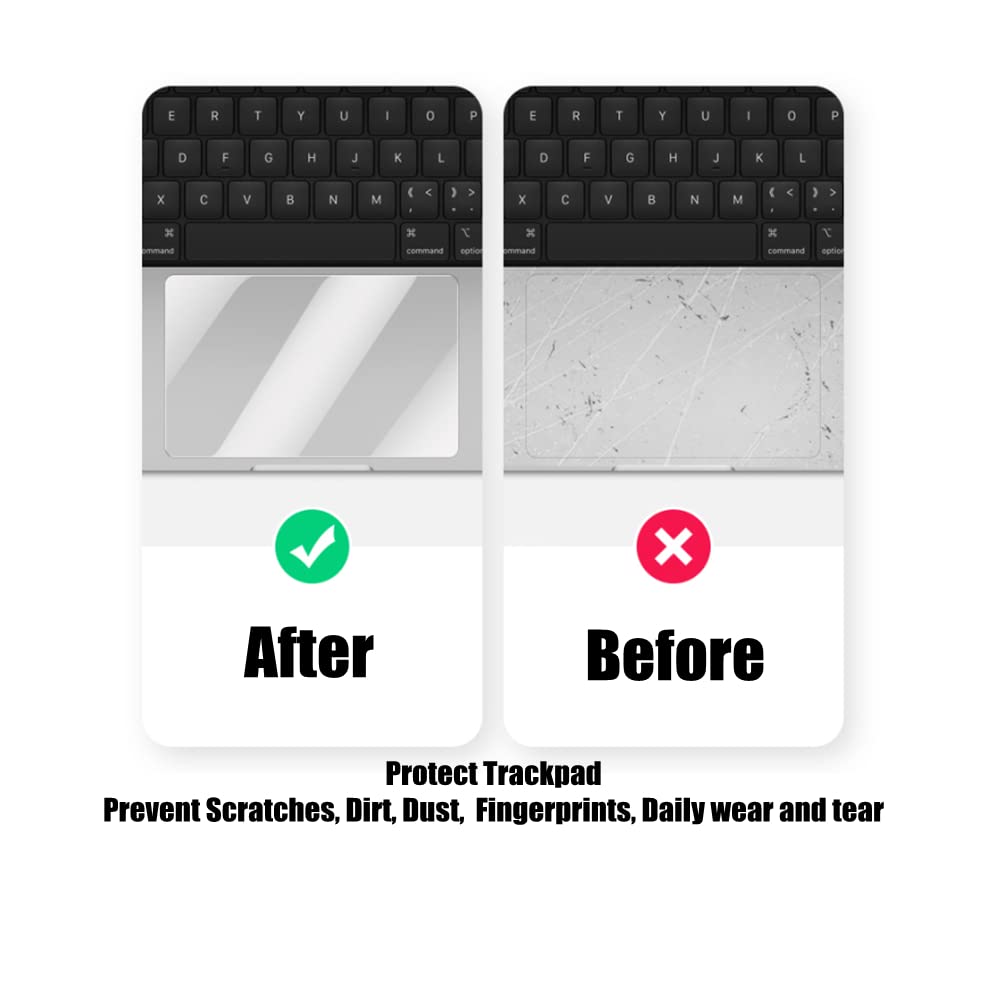 Amazon | Se7enline MacBook Pro Touch Pad Protector Unti