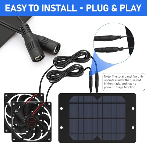 EEEKit Solar Powered Fans Kit, 10W DC 12V Dual Solar Panel with 2m Cable, Outdoor Window Exhaust Ventilation Fan for Greenhouse, Chicken Coop, Small Shed, Dog House, and RV