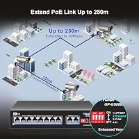 10 Port Gigabit PoE Switch with 8 Port PoE+ 1000Mbps, 2x1000Mbps Uplink, GiGaPlus 10 Port IEEE802.3af/at PoE @72W, Support VLAN, AI watchdog, Metal Housing, Desktop or Wall-Mount, Plug & Play – Ansicht 6