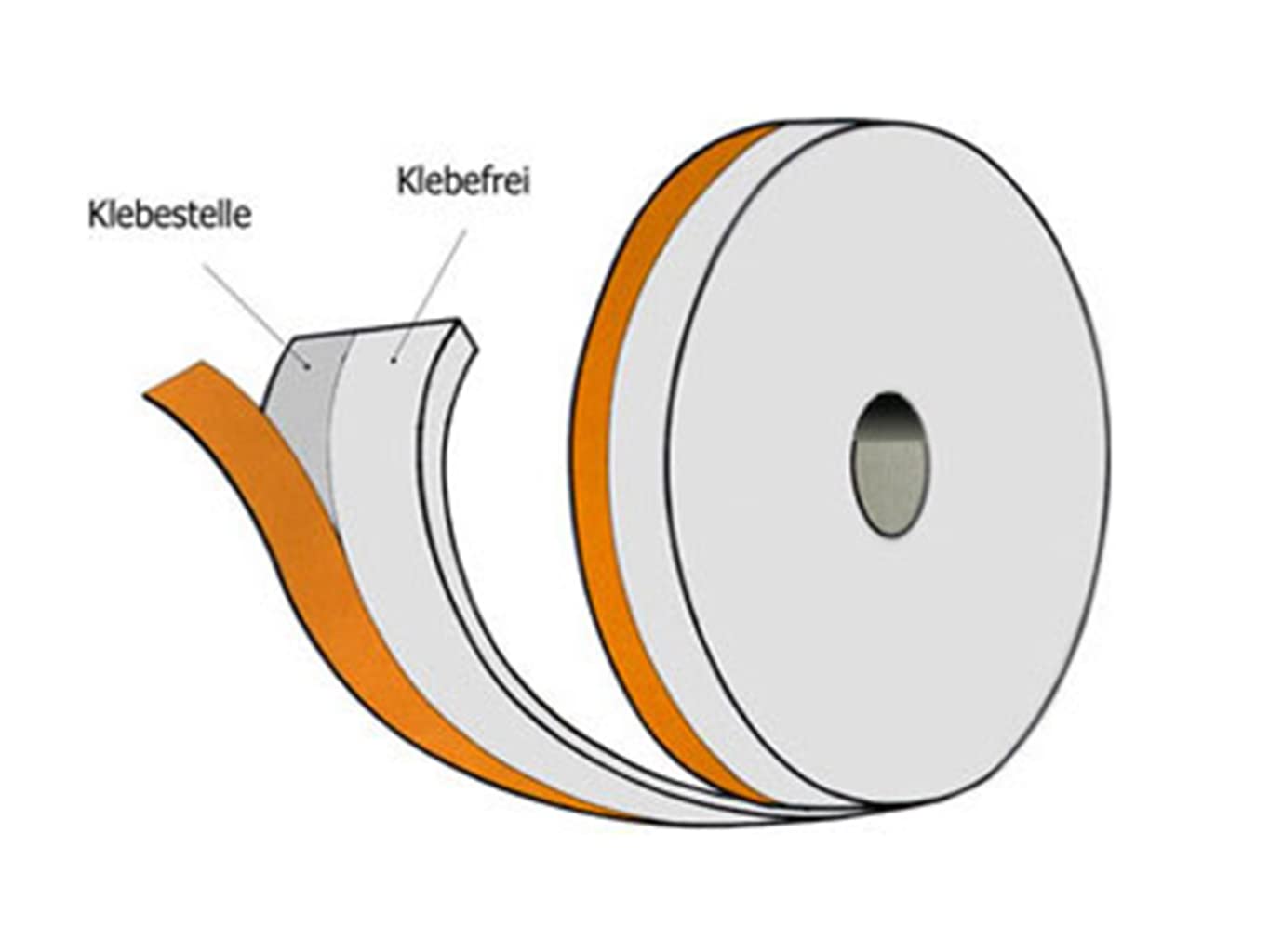 Kama Trennstreifen - Dehnfugenband einseitig klebend - Dämmung und Dichtung von Blendfugen - (30 mm x 3 mm x 25 m)