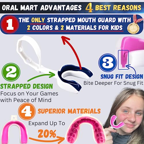 Oral Mart Strapped Youth Mouth Guard For Kids (White/Navy Blue) - Sports Mouthguard With Connected Strap For Football, Ice Hockey, Lacrosse, Taekwondo #TOP2