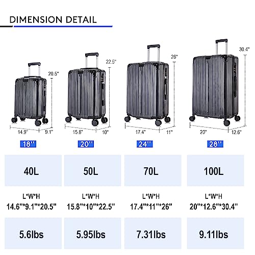 Apelila 4-Piece Vertical Stripe Luggage Set with TSA Lock, ABS+PC Hardshell Suitcase (16" 20" 24" 28") – Lightweight Spinner Wheel Carry-On & Checked Luggage (Bright Black)
