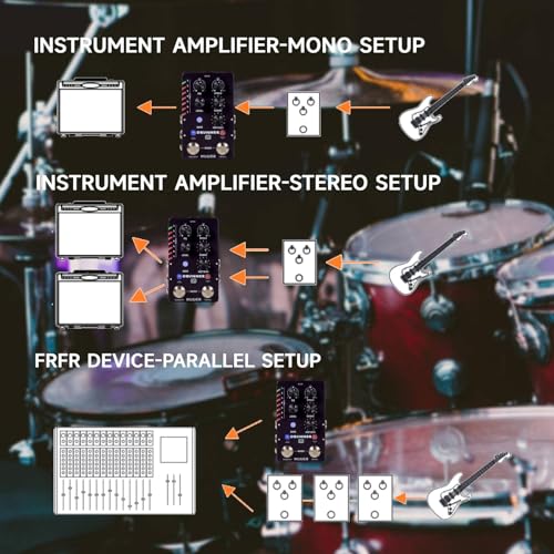 Image of MOOER Drum Machine Guitar Pedal with 121 Drum Grooves 11 Music Styles 7 Rhythm Slots Fill Function Tap Tempo Knob for Electric Guitar Bass (X2)