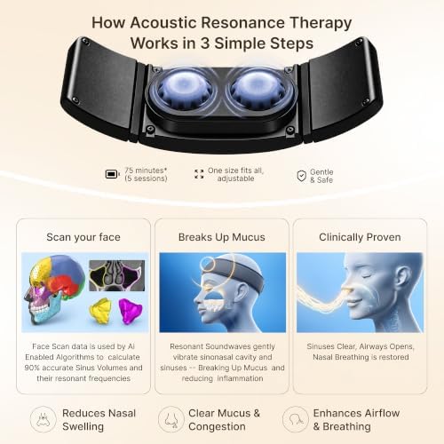 SONU Band Acoustic Nasal Congestion Relief Device — 사진 3