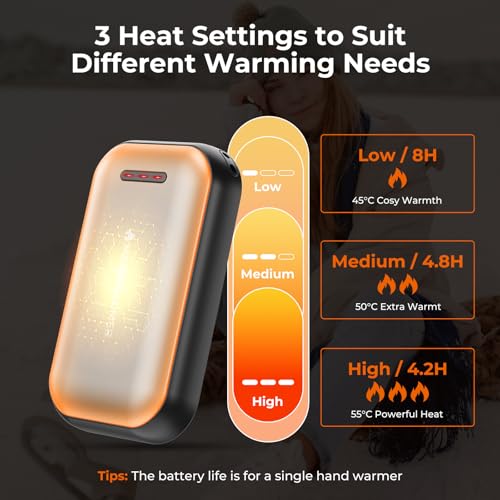 Hand Warmers Rechargeable 2 Pack - 6000mAh Magnetic Electric Hand Warmer with 3 Heat Up to 55°C, USB-C Charging, Pocket Heater for Outdoor, Camping, Raynauds, Valentines Gifts for Him Her Men Husband - Image 3