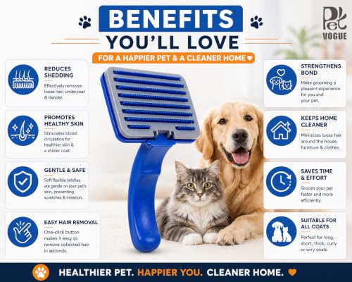 Image of PetVogue Slicker Dog Comb Brush Pet Grooming Brush Daily Use to Clean Loose Fur & Dirt Great for Dogs and Cats with Medium Long Hair Dog Hair Self-Cleaning Grooming Comb for Dematting Detangling & Deshedding Brush-Blue