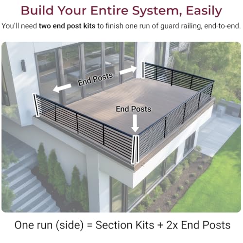 CR Fence & Rail V4 (ONLY) Horizontal Guard Rail End Post DIY Kit, Bracket Included (NOT Compatible with Other Systems)