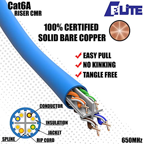 Elite Cat6A Riser Unshielded, Utp, Cmr, 1000Ft, 23Awg, 10Gb (10 Gigabit), 750Mhz, Solid Pure Copper, Ul Listed, Bulk Ethernet Cable, Blue #TOP1