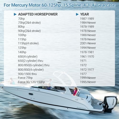 image for Tutor Auto 13 1/4 x17 | 48-77344A45 Upgrade OEM Aluminum Force Propell