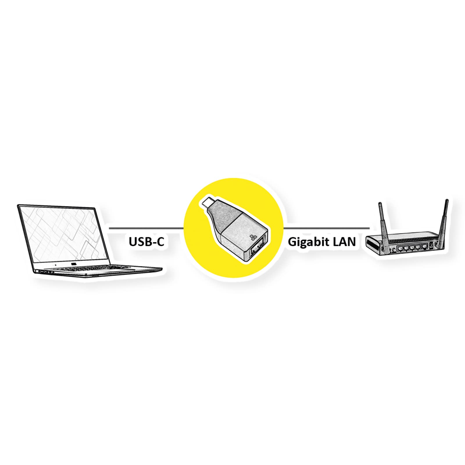 ROLINE Konwerter USB 3.2 Gen 2 na Gigabit Ethernet