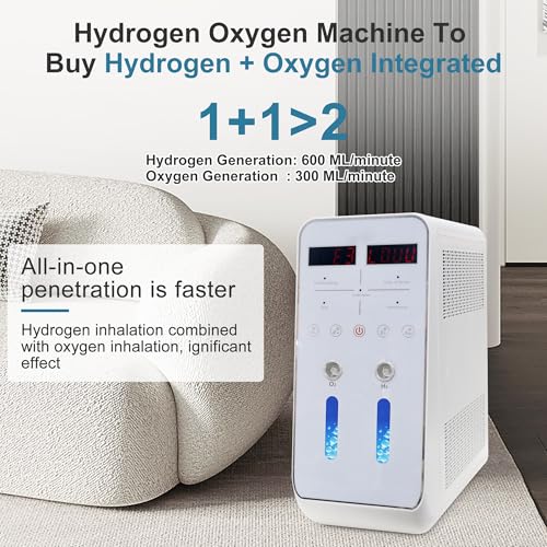 Hydrogen Inhalation Machine 900mL/min 2 in 1Portable, Hydrogen Water Generator 1600ppb, HO-Separation Dual-Output Inhaler?Molecular Hydrogen H2 Inhaler SPE Water Ionizer for Home and Travel