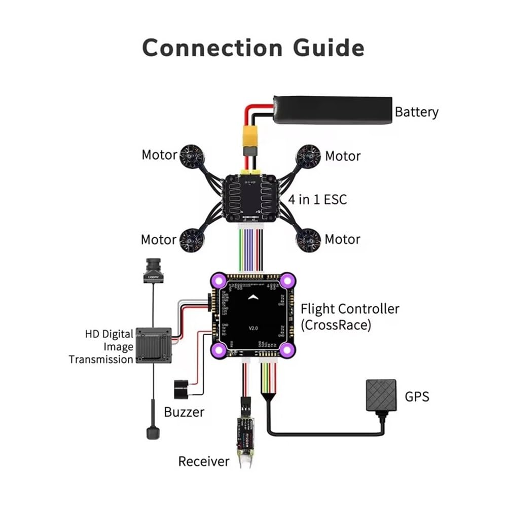Controller di volo con telemetria ESC CrossRace OSD 12CH 4 in 1 for drone RC