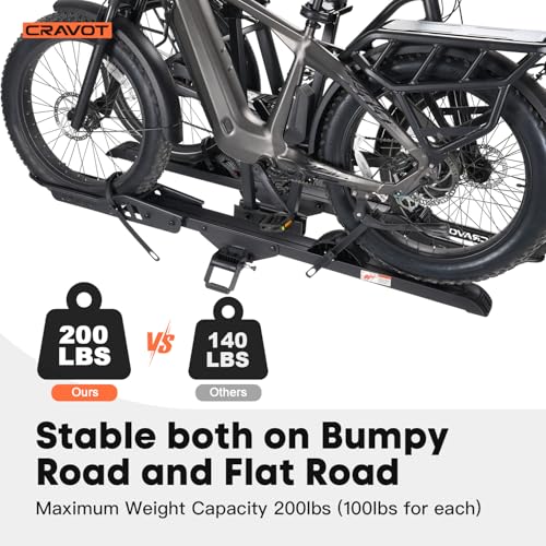 Image of CRAVOT E2 Plus Electric Bike Rack with Ramp 200lbs 5'' Tire