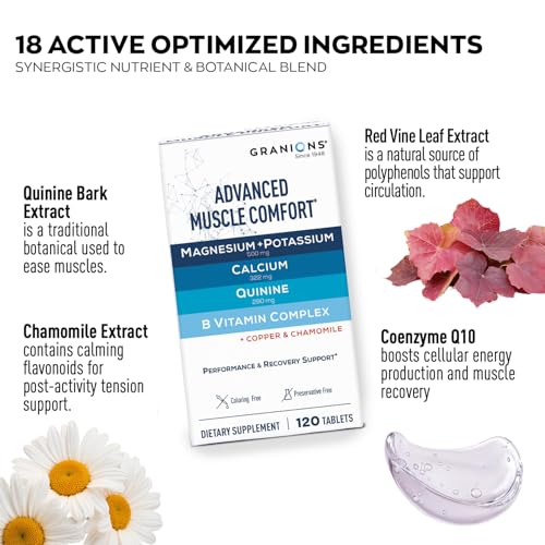 Granions Advanced Natural Muscle Relaxer