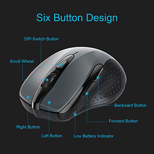 TECKNET Mouse Bluetooth Mouse Wireless per Windows e Mac, 2600DPI, Durata delle batterie di 24 Mesi, 5 Livelli di DPI Regolabile