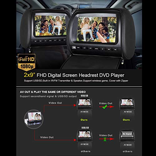 image for Carmaxer 2X 9inch Car Headrest Video Players for Kids Road Trips, Supp