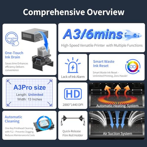 Image of DSV A3 Plus XP600 DTF Printer-True Auto Timed Cleaning (Set via Touchscreen), 200% Faster Than L1800 /L805, 4.5 inch LED Touch Panel, Smart White Ink Circulation