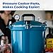 Pressure Regulator Weight and Vent Pipe Replacement Parts Compatible with All American 1930 10.5QT 15.5QT 21.5QT 25QT 30QT 41.5QT Pressure Cooker/Canner (910, 915, 921, 925, 930, 941)