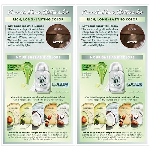 Coloración, Beauty Imagen adicional