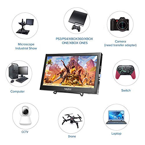 Thinlerain Portable Monitor - 11.6 Inch 1080P Fhd Hdmi Vga Laptop Monitor Raspberry Pi Monitor,1920 X 1080P Ips Led Display External Monitor For Raspberry Pi, Laptop And Computer, Build In Speakers #TOP6