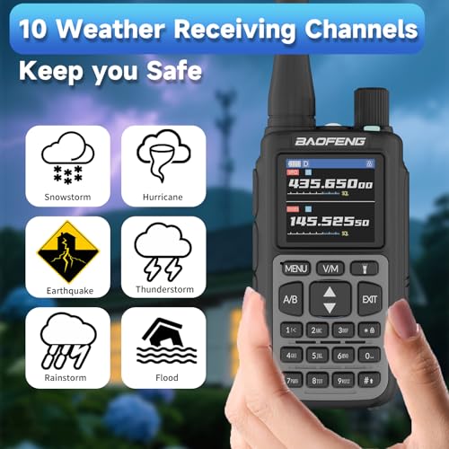 Image of BAOFENG UV-5R MINI-5 Two Way Radio NOAA Weather Radio Dual PTT 999CH Survival Radio APP Programming Copy Frequency Ham Radio 2200mAh