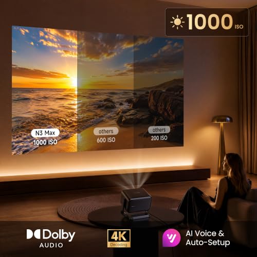 Dangbei N3 Max Smart Projector, 1000 ISO Lumens Sealed Optical Engine, Dolby Audio, 4K Support, Portable with Native Netflix & VIDAA OS, Auto Focus & Keystone, Home Theater for Ceiling/Outdoor - image 2
