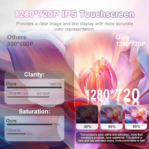 Image of Junsun Car Radio for Toyota Tacoma 2005-2015 CarPlay /Android Auto | Support JBL Sound System GPS DSP RDS,Upgrade Bluetooth 5.0 with HD Backup Camera 2GB RAM 32GB ROM