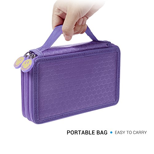 Reachope doppio Astuccio 32 fori poliestere