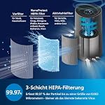 Philips Luftreiniger der Serie 1000i, Entfernt Keime, Staub und Allergene in Räumen bis zu 78 m², Schlafmodus, Grau und Schwarz (AC1715/11) – Bild 4