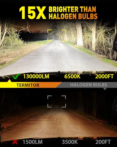 Image of Termitor Upgraded H11 H9 High /Low Beam Bulbs, 136,000LM 6500K, Pack of 2 | 1:1 Mini OEM Size, IP68 Waterproof Rated, 85,000Hrs Extended Lifespan, 5-Min Install, 99% Vehicle Compatibility