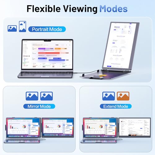 Triple Portable Monitor for Laptop