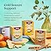 Yogi Tea - Throat Comfort (6 Pack) - Soothes the Throat with Wild Cherry Bark, Licorice Root, Mullein, and Ginger - Caffeine Free - 96 Organic Herbal Tea Bags
