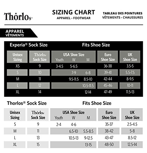 Image of Thorlos Experia Low Cut Single Pair