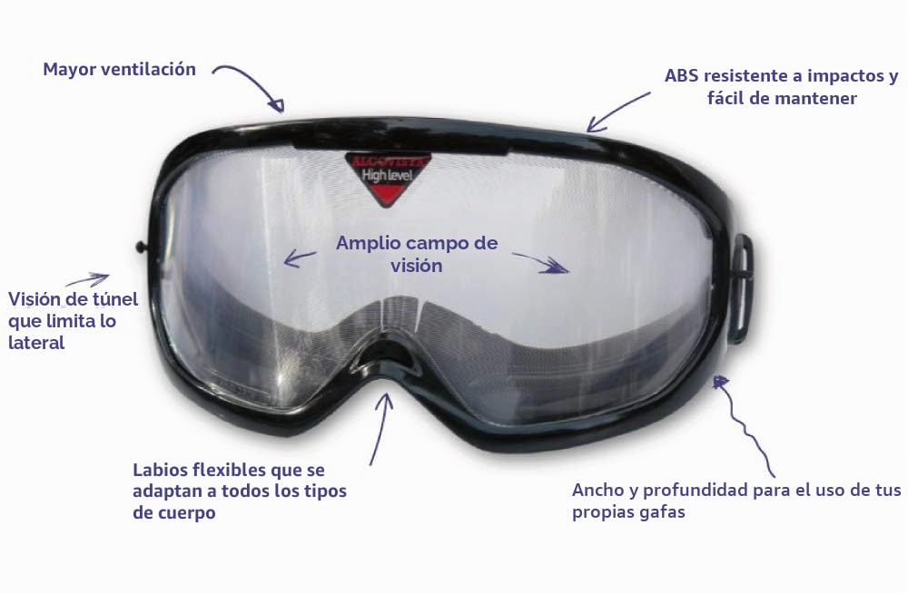 Gafas de simulación Cannabis Y opiacéos