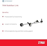 Vista 2 de TRW JBU1342 Kit de buje de barra estabilizadora de suspensión para Ram 1500: 2011-2018 y otras aplicaciones frente al marco