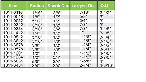 Image of Accusize Industrial Tools Hss Corner Roudning End Mill, 3 /16'' Radius, 1 /2'' Shank Dia, 7 /8'' Largest Dia, 3'' Oal, 1011-0312 | H.S.S. Corner Rounding End Mill, 1 /2 inch Shank, 7 /8 inch Largest Dia, 3 inch Overall Length