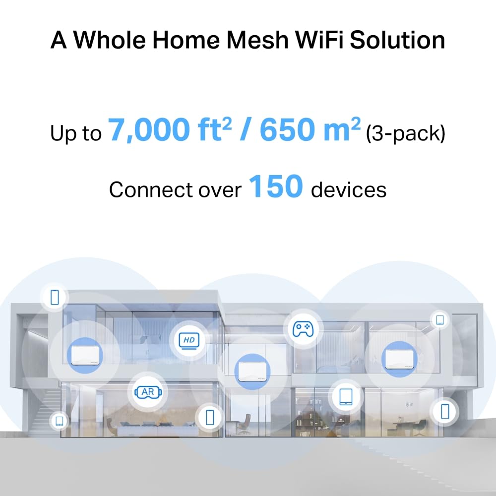 Sistema Mesh Mercusys Halo H27BE Dual-Band Wi-Fi 7 (3 Unidades)