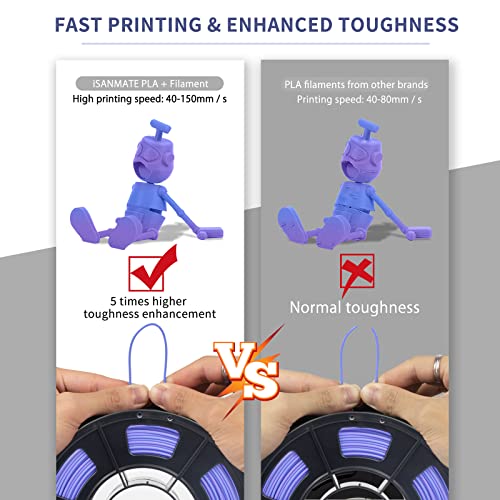 Image of iSANMATE PLA+ 3D Printer Filament, Pla Filament 1.75mm Bundle Gradient Multicolors Filament, Color Change Rainbow Filament, 3D Printing Filament 250X4