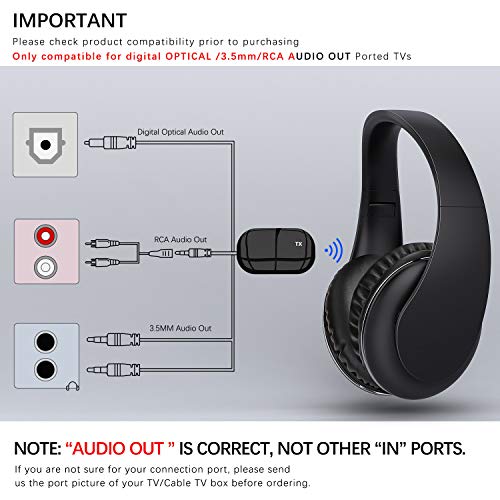 Jelly Comb Cuffie TV wireless Ottico auricolare stereo ricaricabile con trasmettitore per TV/televisione/PC/radio/telefono, 100 piedi, connessione ottica, 3,5 mm AUX, uscita audio RCA