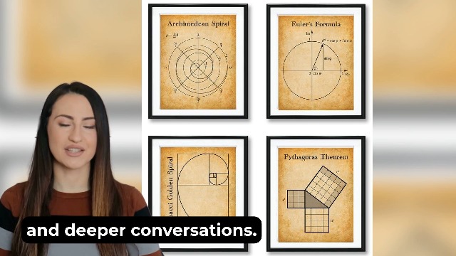 Math Poster Set of Math Posters Fibonacci Golden Spiral