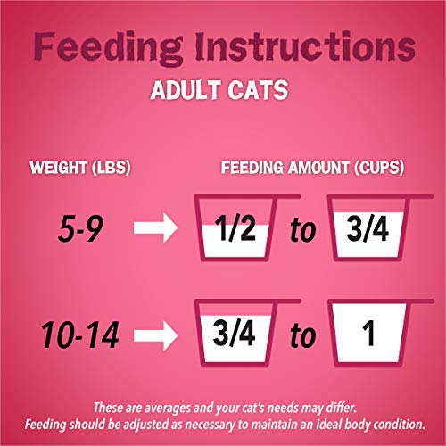 Friskies 050000168583 Purina Friskies Dry Cat Food thumb #10