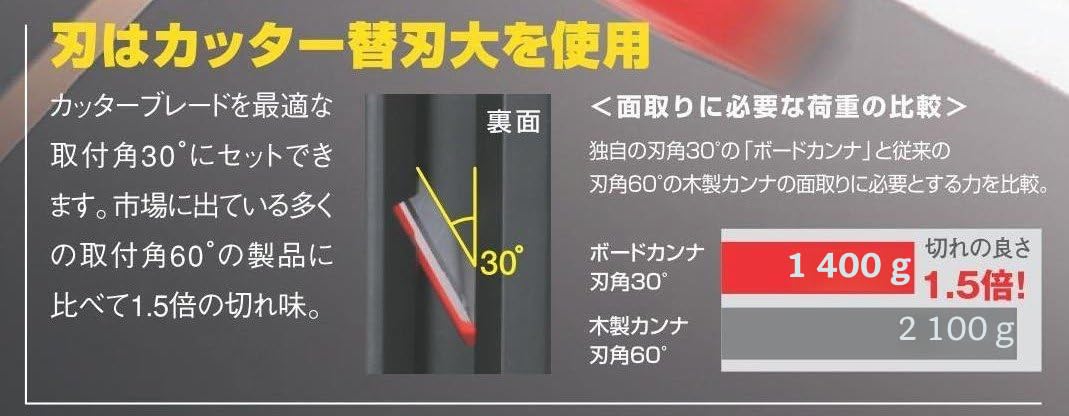 Tajima TBK180-H45 Rabot à chanfreiner 45° 180 mm, Noir/Rouge