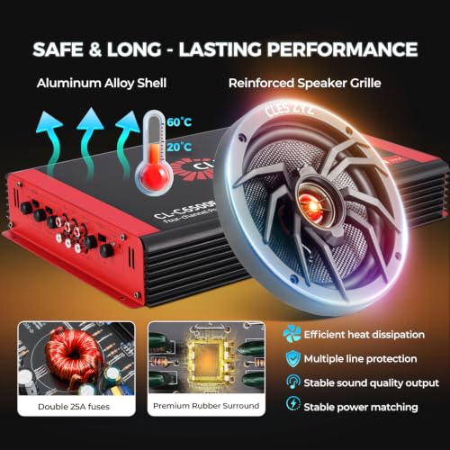 CLES ZYZ Speaker & Amplifier Combo Kit